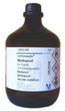 Methanol for liquid chromatography LiChrosolv®